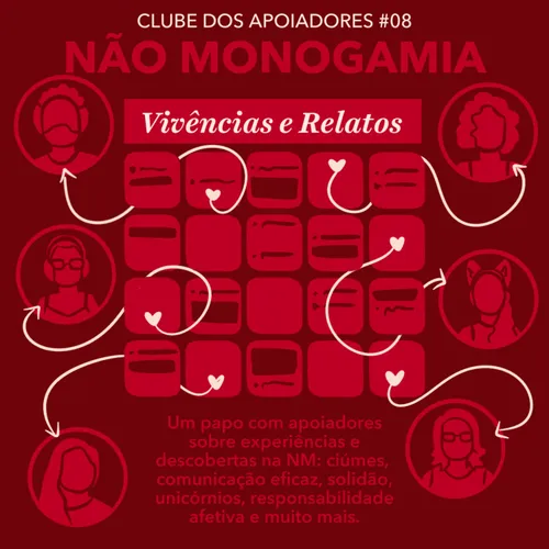 Capa do Episódio: Não Monogamia: Vivências e Relatos (Um papo com apoiadores sobre experiências na NM: ciúmes, solidão, unicornização, comunicação eficaz, responsabilidade afetiva e mais.)